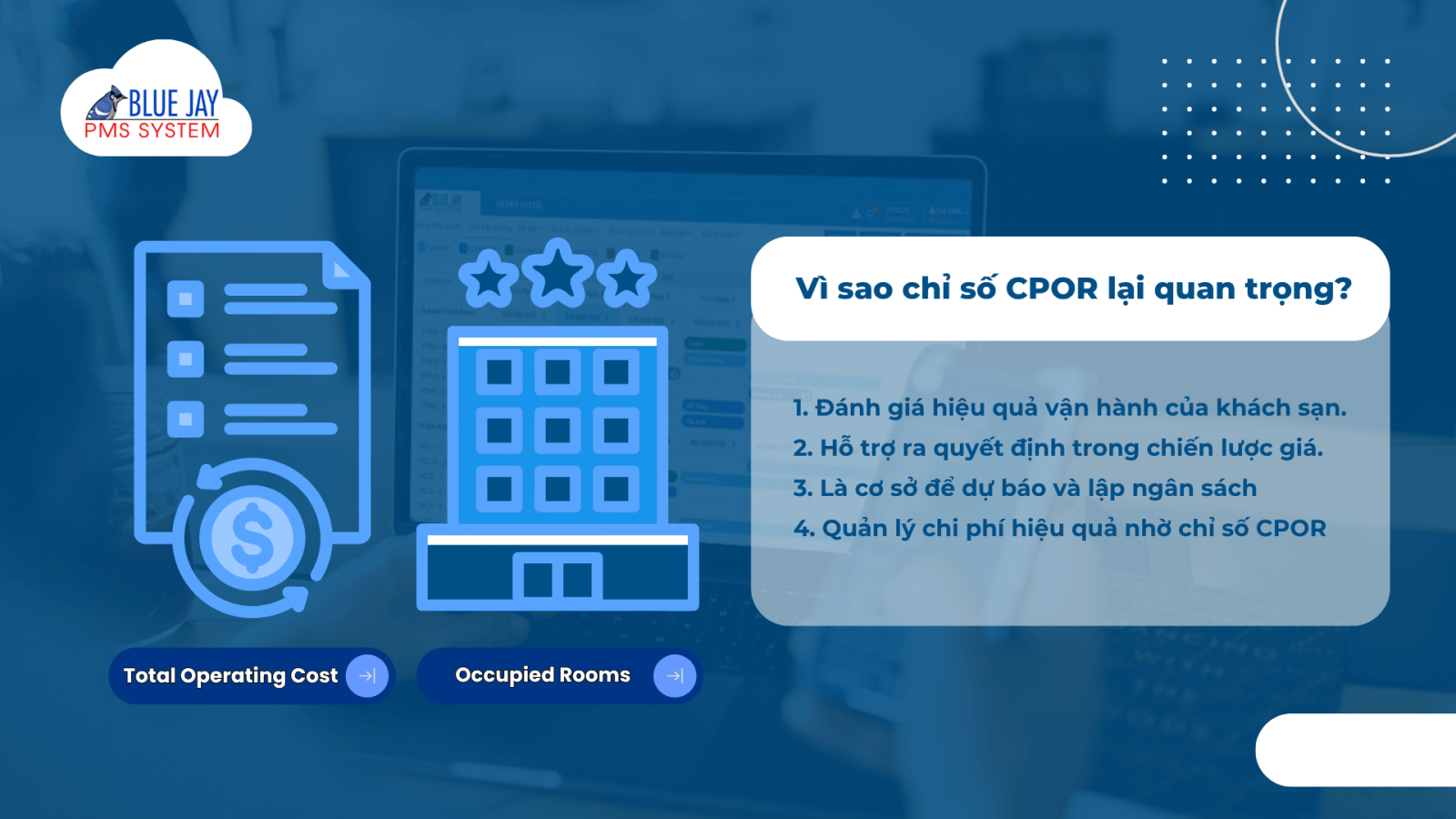 cost per occupied room